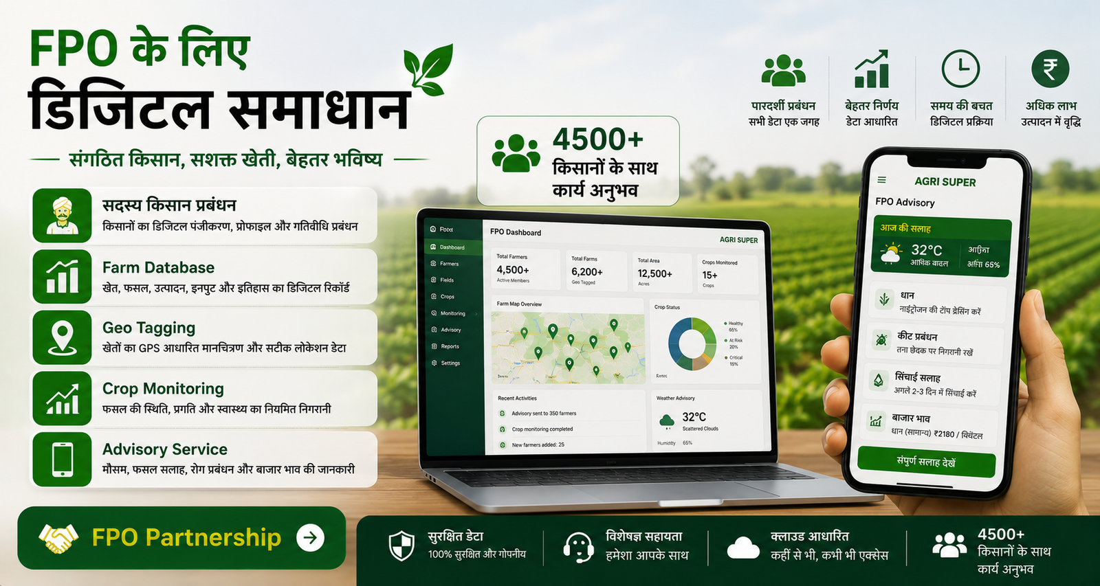 AGR SUPER - India's #1 Smart Soil Testing Sensor